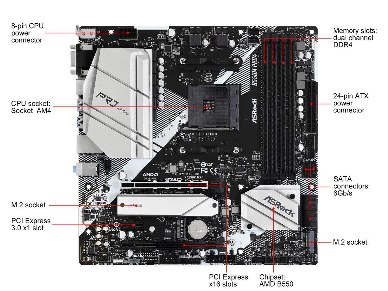 B550M PRO4 AM4 AMD B550 SATA 6Gb/S Micro ATX AMD Motherboard